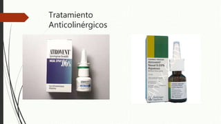 Tratamiento
Anticolinérgicos
 