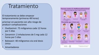 Tratamiento
El tratamiento se debe empezar
tempranamente (primeras 48 horas)
priorizar en paciente con alto riesgo de
producir complicaciones
• Oseltamivir: 75 miligramos cada 12 horas
por 5 días
• Zanamivir: 2 inhalaciones de 5 mg cada 12
horas por 5 días
• Baloxavir: 40 miligramos via oral dosis
única
• Amantadanos
 