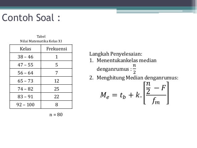 Rini Utami Statistika