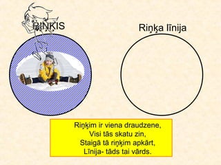 RIŅĶIS                      Riņķa līnija




         Riņķim ir viena draudzene,
              Visi tās skatu zin,
          Staigā tā riņķim apkārt,
            Līnija- tāds tai vārds.
 