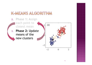 Expectation Maximization and Gaussian Mixture Models | PDF