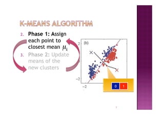python - expectation maximization algorithm (em) for... Expectation Maximization and Gaussian Mixture Models | PDF