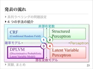 ‣
‣

    CRF                                     Structured
    (Conditional Random Field)              Perceptron
       ...