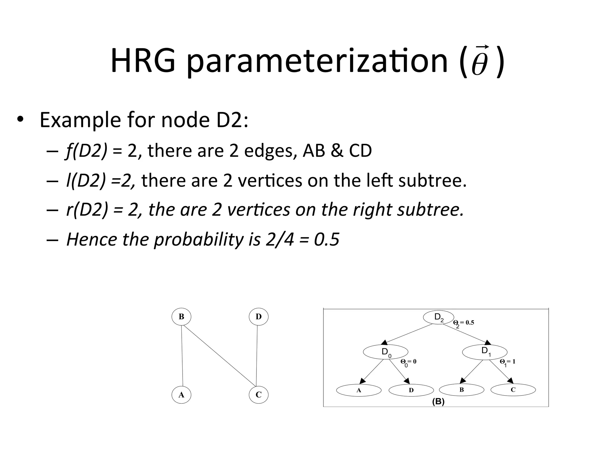 !
                HRG	
  parameteriza-on	
  (!	
  )	
                                           	
  	
  
•  Example	
  for	
  node	
  D2:	
  
    –  f(D2)	
  =	
  2,	
  there	
  are	
  2	
  edges,	
  AB	
  &	
  CD	
  
    –  l(D2)	
  =2,	
  there	
  are	
  2	
  ver-ces	
  on	
  the	
  le=	
  subtree.	
  
    –  r(D2)	
  =	
  2,	
  the	
  are	
  2	
  ver8ces	
  on	
  the	
  right	
  subtree.	
  
    –  Hence	
  the	
  probability	
  is	
  2/4	
  =	
  0.5	
  
 