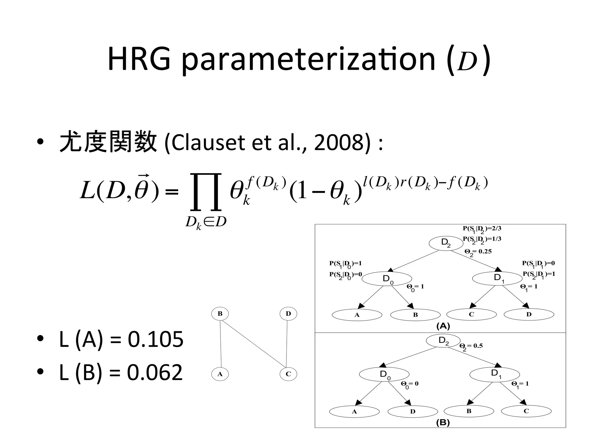 HRG	
  parameteriza-on	
  (	
  	
  	
  )	
                                        D

•  尤度関数	
  (Clauset	
  et	
  al.,	
  2008)	
  :	
  
             !
        L(D, ! ) =          " ! kf (Dk ) (1# !! l (Dk )r(Dk )# f (Dk )
                                              k)
                            Dk !D




•  L	
  (A)	
  =	
  0.105	
  
•  L	
  (B)	
  =	
  0.062	
  
	
  
 