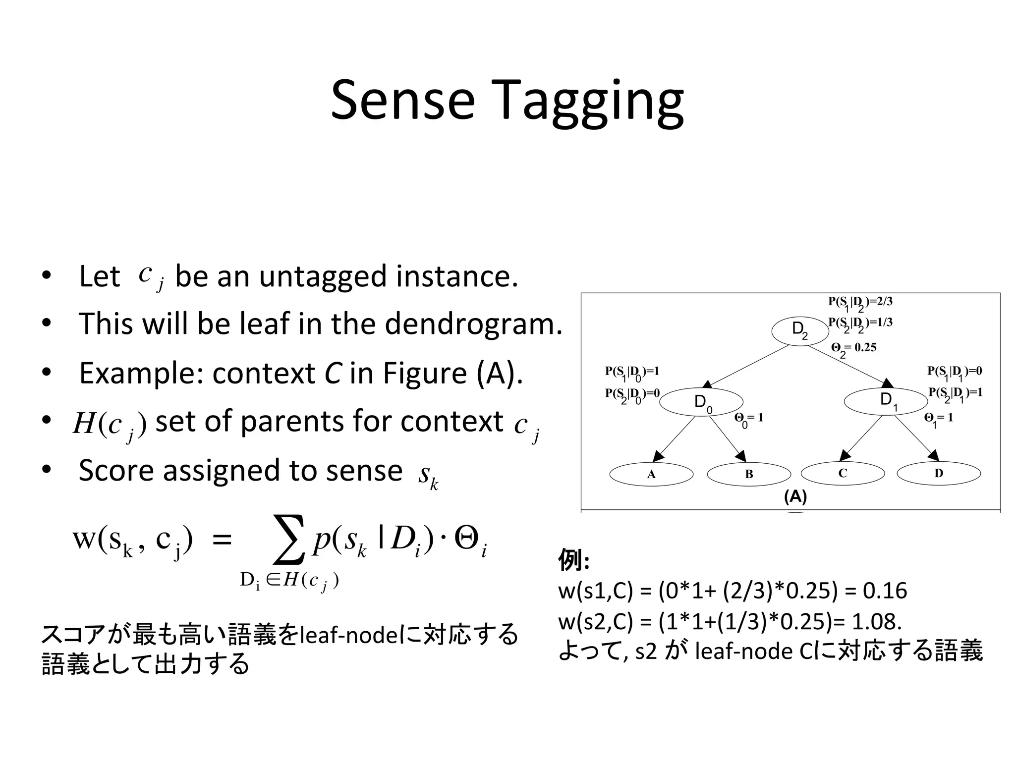Sense	
  Tagging	

  •    Let	
  	
  	
  c	
  j	
  	
  be	
  an	
  untagged	
  instance.	
  
                              	
  
  •    This	
  will	
  be	
  leaf	
  in	
  the	
  dendrogram.	
  
  •    Example:	
  context	
  C	
  in	
  Figure	
  (A).	
  
! •    H(c	
  	
  j	
  )	
  set	
  of	
  parents	
  for	
  context	
   c j
       	
  	
  	
  	
  	
   	
  
  •    Score	
  assigned	
  to	
  sense	
  	
  sk

       w(sk , c j ) =            % p(s        k   | Di ) " # i
                                                  !                     例:	
  
                             D i $ H (c j )
                                                                        w(s1,C)	
  =	
  (0*1+	
  (2/3)*0.25)	
  =	
  0.16	
  	
  
                                   !                                    w(s2,C)	
  =	
  (1*1+(1/3)*0.25)=	
  1.08.	
  	
  
  スコアが最も高い語義をleaf-­‐nodeに対応する	
  
                                                                        よって,	
  s2	
  が	
  leaf-­‐node	
  Cに対応する語義	
  
  語義として出力する	
 