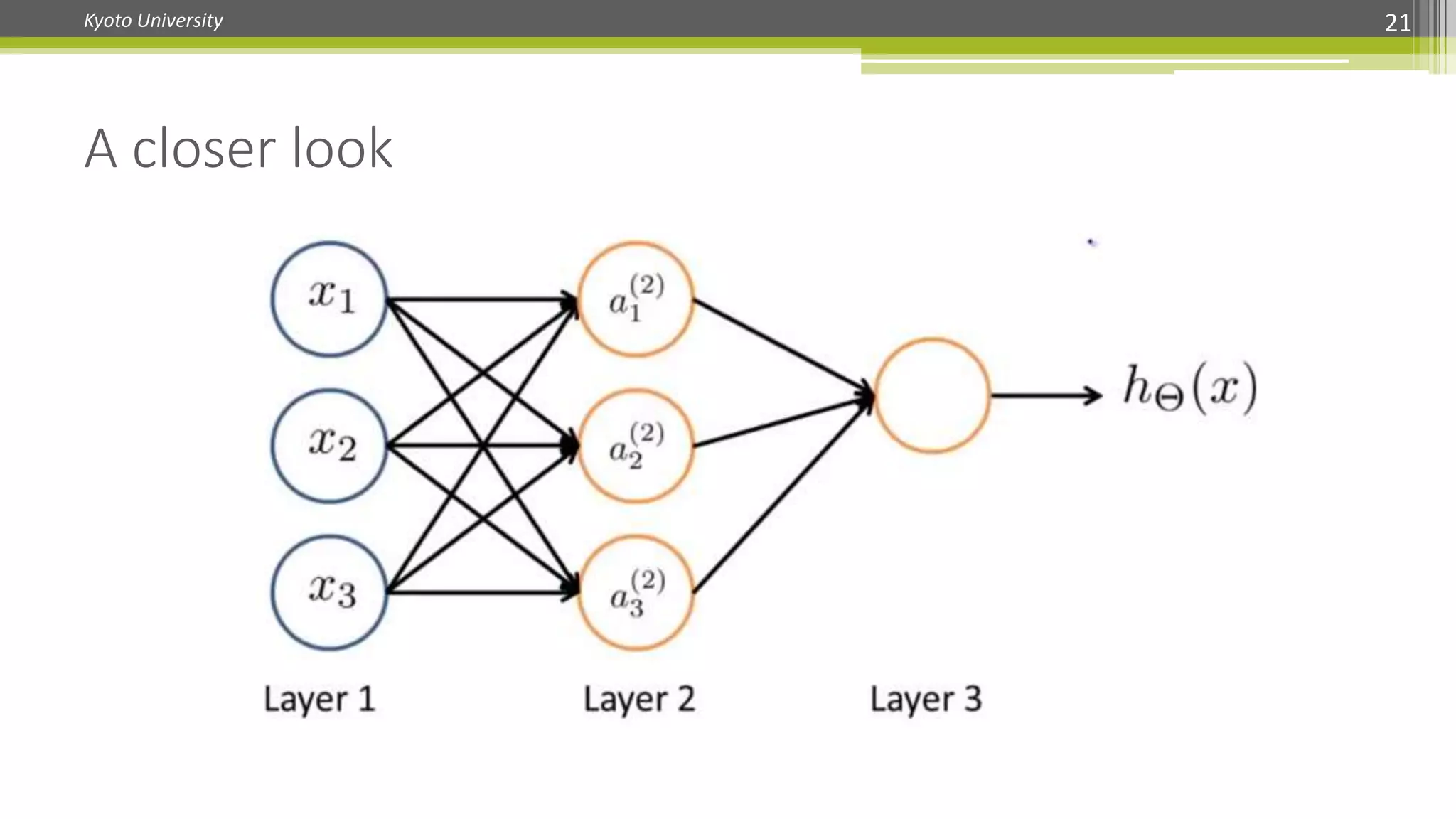 Feedforward neural network | PPTX | Artificial Intelligence ...