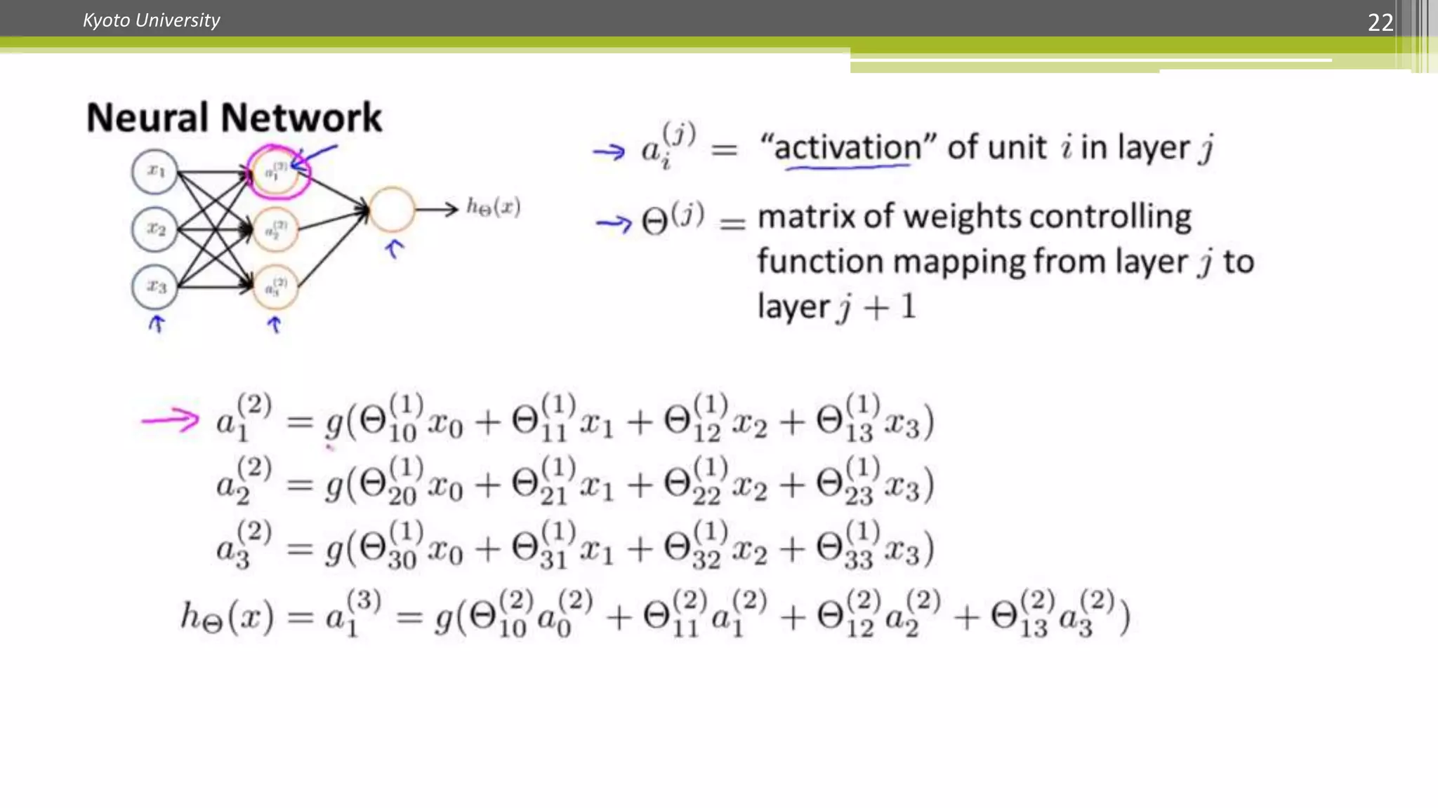 Feedforward neural network | PPTX | Artificial Intelligence ...