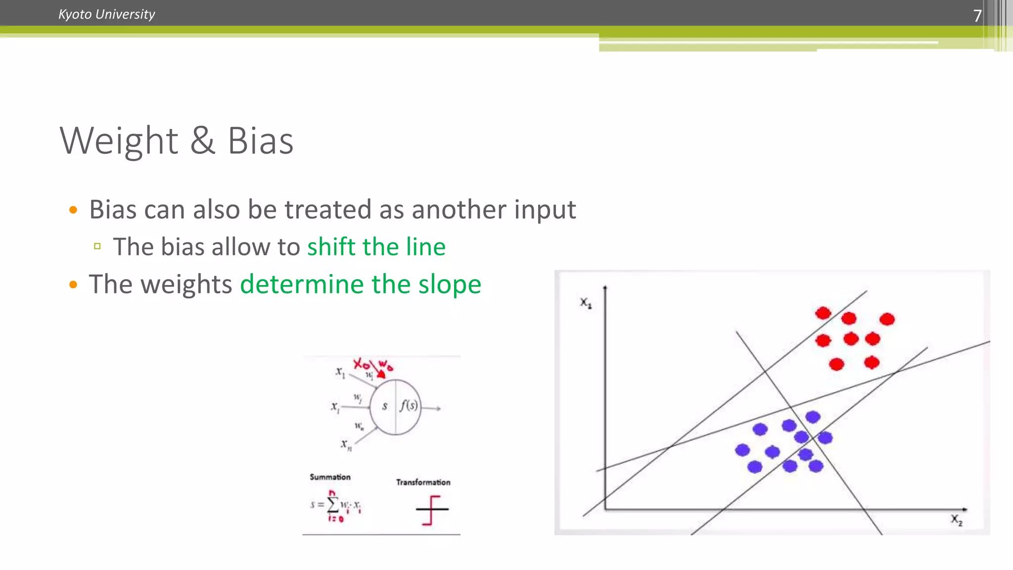 Kyoto University
Weight & Bias
7
• Bias can also be treated as another input
▫ The bias allow to shift the line
• The weights determine the slope
 