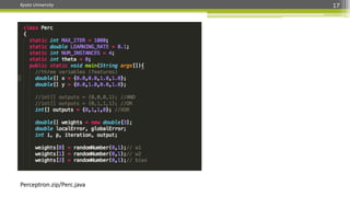 Kyoto University 17
Perceptron.zip/Perc.java
 