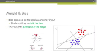 Kyoto University
Weight & Bias
7
• Bias can also be treated as another input
▫ The bias allow to shift the line
• The weights determine the slope
 