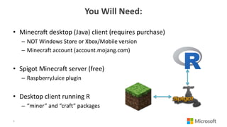 You Will Need:
• Minecraft desktop (Java) client (requires purchase)
– NOT Windows Store or Xbox/Mobile version
– Minecraft account (account.mojang.com)
• Spigot Minecraft server (free)
– RaspberryJuice plugin
• Desktop client running R
– “miner” and “craft” packages
5
 