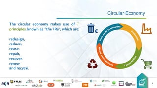 RINNO & The Circular Economy | PDF