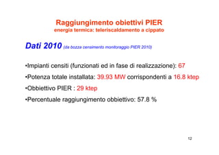 Raggiungimento obiettivi PIER
            energia termica: teleriscaldamento a cippato


Dati 2010 (da bozza censimento monitoraggio PIER 2010)

•Impianti censiti (funzionati ed in fase di realizzazione): 67
•Potenza totale installata: 39 93 MW corrispondenti a 16 8 ktep
                            39.93                     16.8
•Obbiettivo PIER : 29 ktep
•Percentuale raggiungimento obbiettivo: 57.8 %




                                                                 12
 