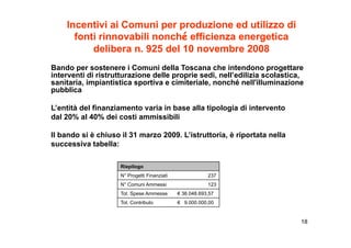 Incentivi ai Comuni per produzione ed utilizzo di
      fonti rinnovabili nonché efficienza energetica
                        nonché
          delibera n. 925 del 10 novembre 2008
Bando per sostenere i Comuni della Toscana che intendono progettare
interventi di ristrutturazione delle proprie sedi, nell’edilizia scolastica,
sanitaria, impiantistica sportiva e cimiteriale, nonché nell'illuminazione
pubblica

L’entità del finanziamento varia in base alla tipologia di intervento
dal 20% al 40% dei costi ammissibili

Il bando si è chiuso il 31 marzo 2009. L’istruttoria, è riportata nella
successiva tabella:

                     Riepilogo
                     N° Progetti Finanziati               237
                     N° Comuni Ammessi                    123
                     Tot. Spese Ammesse       € 36.048.693,57
                     Tot. Contributo          € 9.000.000,00


                                                                           18
 