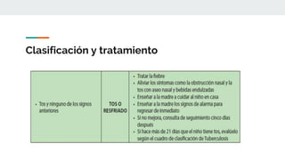Clasificación y tratamiento
 