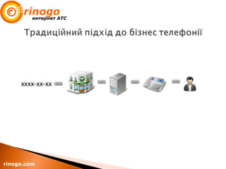 rinogo.com
хххх-хх-хх
 