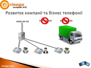 хххх-хх-хх
rinogo.com
хххх-хх-хххххх-хх-хх
 
