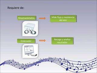 Requiere de:
RinomanómetroRinomanómetro Mide flujo y resistencia
del aire
Mide flujo y resistencia
del aire
OrdenadorOrdenador
Recoge y analiza
resultados
Recoge y analiza
resultados
 
