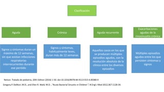 Clasificación
Aguda
Exacerbaciones
agudas de la
rinosinusitis crónica
Aguda recurrenteCrónica
Signos y síntomas duran un
máximo de 12 semanas,
sin que existan infecciones
respiratorias
interrecurrentes durante
ese periódo
Signos y síntomas,
habitualmente leves,
duran más de 12 semanas
Aquellos casos en los que
se producen múltiples
episodios agudos, con la
resolución absoluta de la
clínica entre los diversos
episodios
Múltiples episodios
agudos entre los que
persisten síntomas y
signos
Nelson. Tratado de pediatría, 20th Edition (2016) 1-50. doi:10.1016/B978-84-9113-015-4.00380-4
Gregory P. DeMuri, M.D., and Ellen R. Wald, M.D. , “Acute Bacterial Sinusitis in Children “, N Engl J Med 2012;367:1128-34.
 