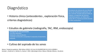 Diagnóstico
• Historia clínica (antecedentes , exploración física,
criterios diagnósticos)
• Estudios de gabinete (radiografía, TAC, IRM, endoscopia)
• Cultivo del aspirado de los senos
Persistencia de síntomas de una infección
de las vías respiratorias superiores, con
tos y rinorrea, durante más de 10 días sin
mejoría, o la aparición de síntomas
respiratorios graves, con fiebre de al
menos 39 °C y rinorrea purulenta durante
3-4 días consecutivos
Radiografía de senos paranasales
-Los senos afectados.
-Extensión y tipo de afección.
-Controlar la evolución y comprobar la respuesta al tratamiento
instituido.
Nelson. Tratado de pediatría, 20th Edition (2016) 1-50. doi:10.1016/B978-84-9113-015-4.00380-4
Kumate J., Gutiérrez G., Muñoz O. y Santos J. 2016. Infectología clínica. México: Méndez Editores. 18 edición
 