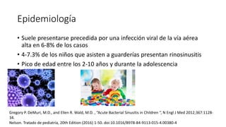 Epidemiología
• Suele presentarse precedida por una infección viral de la vía aérea
alta en 6-8% de los casos
• 4-7.3% de los niños que asisten a guarderías presentan rinosinusitis
• Pico de edad entre los 2-10 años y durante la adolescencia
Gregory P. DeMuri, M.D., and Ellen R. Wald, M.D. , “Acute Bacterial Sinusitis in Children “, N Engl J Med 2012;367:1128-
34.
Nelson. Tratado de pediatría, 20th Edition (2016) 1-50. doi:10.1016/B978-84-9113-015-4.00380-4
 