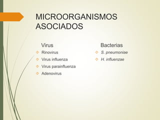 MICROORGANISMOS
ASOCIADOS
Virus
 Rinovirus
 Virus influenza
 Virus parainfluenza
 Adenovirus
Bacterias
 S. pneumoniae
 H. influenzae
 