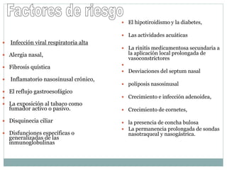  Infección viral respiratoria alta
 Alergia nasal,
 Fibrosis quística
 Inflamatorio nasosinusal crónico,
 El reflujo gastroesofágico

 La exposición al tabaco como
fumador activo o pasivo.
 Disquinecia ciliar
 Disfunciones específicas o
generalizadas de las
inmunoglobulinas
 El hipotiroidismo y la diabetes,
 Las actividades acuáticas
 La rinitis medicamentosa secundaria a
la aplicación local prolongada de
vasoconstrictores

 Desviaciones del septum nasal
 poliposis nasosinusal
 Crecimiento e infección adenoidea,
 Crecimiento de cornetes,
 la presencia de concha bulosa
 La permanencia prolongada de sondas
nasotraqueal y nasogástrica.
 