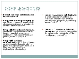 COMPLICACIONES
 Complicaciones orbitarias por
la enfermedad
 Grupo I: Celulitis preseptal. Se
manifiesta por edema palpebral sin
alteraciones visuales ni afección de
los movimientos oculares.
 Grupo II: Celulitis orbitaria. La
grasa orbitaria tiene edema difuso,
puede o no existir compromiso
oculomotor y alteración visual y se
puede presentar proptosis.
 Grupo III. Absceso
subperióstico. Es la formación de
un absceso entre la periórbita y la
pared ósea orbitaria que desplaza el
globo ocular hacia el lado
contralateral y hacia abajo
 Grupo IV. Absceso orbitario. Es
la acumulación purulenta en el
contenido orbitario que produce
oftalmoplejia, proptosis, quemosis y
pérdida visual.
 Grupo V. Trombosis del seno
cavernoso. Se presenta con fijación
del globo ocular, proptosis, pérdida
visual grave y postración.
 