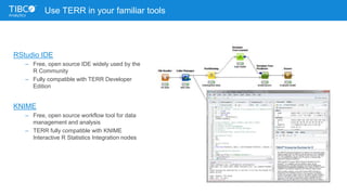 Use TERR in your familiar tools
RStudio IDE
– Free, open source IDE widely used by the
R Community
– Fully compatible with TERR Developer
Edition
KNIME
– Free, open source workflow tool for data
management and analysis
– TERR fully compatible with KNIME
Interactive R Statistics Integration nodes
 