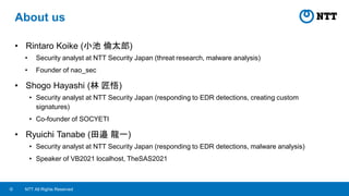 © NTT All Rights Reserved
About us
• Rintaro Koike (小池 倫太郎)
• Security analyst at NTT Security Japan (threat research, malware analysis)
• Founder of nao_sec
• Shogo Hayashi (林 匠悟)
• Security analyst at NTT Security Japan (responding to EDR detections, creating custom
signatures)
• Co-founder of SOCYETI
• Ryuichi Tanabe (田邉 龍一)
• Security analyst at NTT Security Japan (responding to EDR detections, malware analysis)
• Speaker of VB2021 localhost, TheSAS2021
 