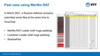 © NTT All Rights Reserved
Past case using WerNis RAT
In March 2021, a Russian defense company
submitted some files at the ...