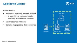© NTT All Rights Reserved
2021
Lockdown Loader
Characteristics
• A loader for executing encoded malware
• In May 2021, a L...