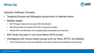 © NTT All Rights Reserved
Wrap-Up
Operation Software Concepts
• Targeting Russian and Mongolian government or defense sect...