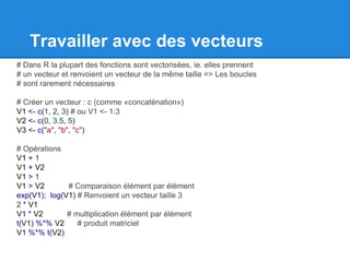 Travailler avec des vecteurs
# Dans R la plupart des fonctions sont vectorisées, ie. elles prennent
# un vecteur et renvoient un vecteur de la même taille => Les boucles
# sont rarement nécessaires
# Créer un vecteur : c (comme «concaténation»)
V1 <- c(1, 2, 3) # ou V1 <- 1:3
V2 <- c(0, 3.5, 5)
V3 <- c("a", "b", "c")
# Opérations
V1 + 1
V1 + V2
V1 > 1
V1 > V2 # Comparaison élément par élément
exp(V1); log(V1) # Renvoient un vecteur taille 3
2 * V1
V1 * V2 # multiplication élément par élément
t(V1) %*% V2 # produit matriciel
V1 %*% t(V2)
 