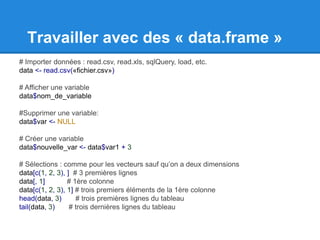 Travailler avec des « data.frame »
# Importer données : read.csv, read.xls, sqlQuery, load, etc.
data <- read.csv(«fichier.csv»)
# Afficher une variable
data$nom_de_variable
#Supprimer une variable:
data$var <- NULL
# Créer une variable
data$nouvelle_var <- data$var1 + 3
# Sélections : comme pour les vecteurs sauf qu’on a deux dimensions
data[c(1, 2, 3), ] # 3 premières lignes
data[, 1] # 1ère colonne
data[c(1, 2, 3), 1] # trois premiers éléments de la 1ère colonne
head(data, 3) # trois premières lignes du tableau
tail(data, 3) # trois dernières lignes du tableau
 