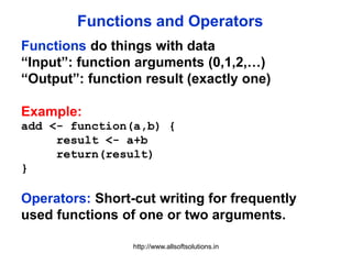 R Basics | PPT