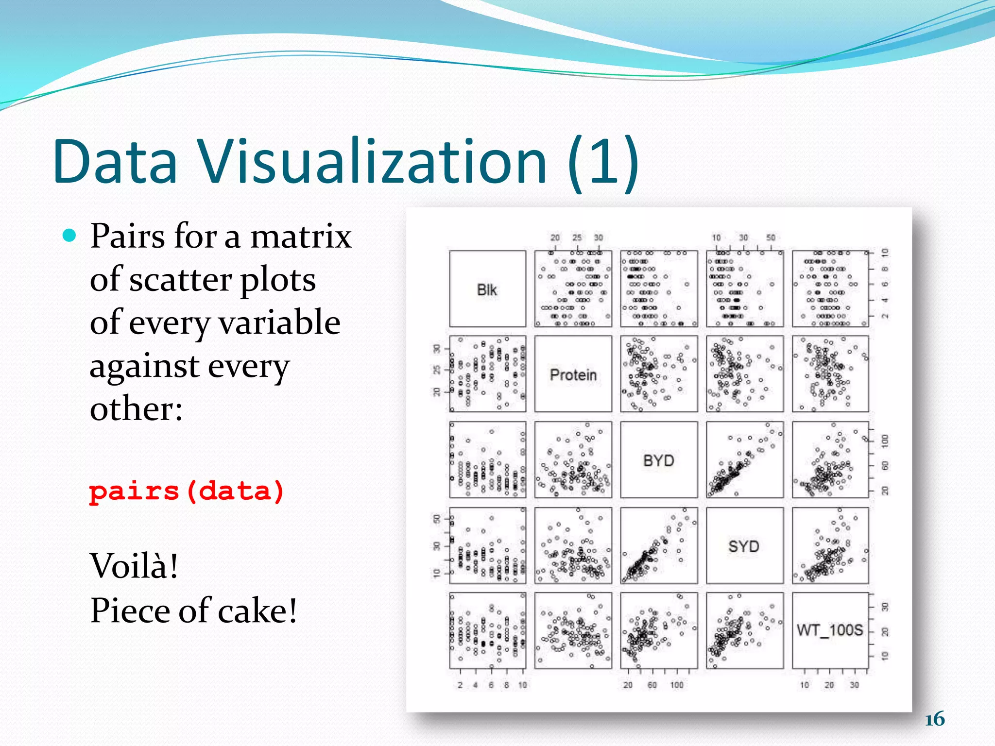 R Basics (2)  abs(x) absolute value  floor(2.718) largest integers not greater than  ceiling(3.142) smallest integer not less than x  asin(x) inverse sine of x in radians  round(2.718, digits=2) returns 2.72  x <- 1:12; sample(x) Simple randomization  RCBD randomization: RCBD <- replicate(3, sample(x)) 16 