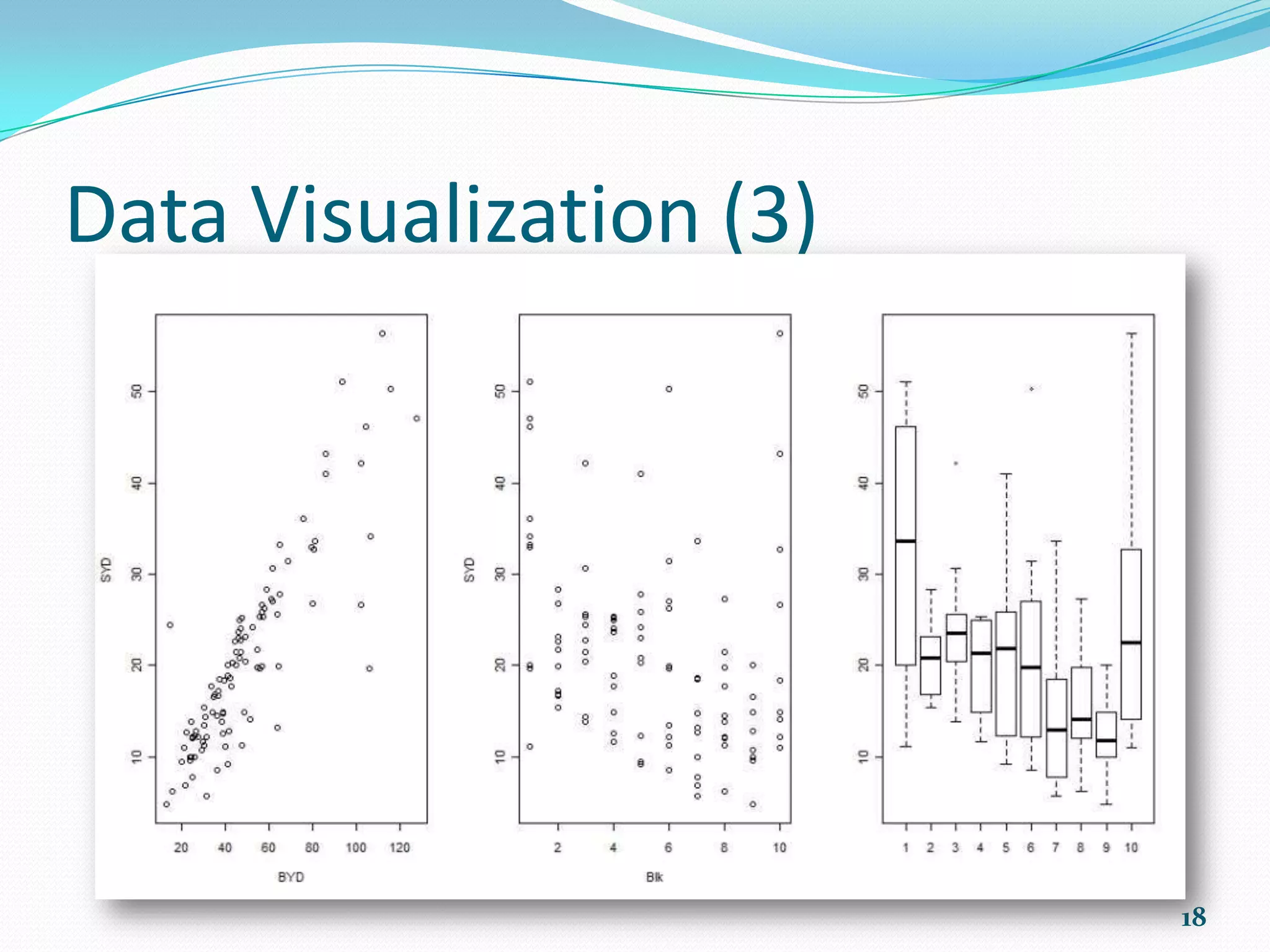 R Basics (4)  Vectorized computations: Any function call or operator apply to a vector in will automatically operates directly on all elements of the vector. nchar(month.name) # 7 8 5 5 3 4 4 6 9 7 8 8  The recycling rule: The shorter vector is replicated enough times so that the result has the length of the longer vector, then the operator is applied. 1:10 + 1:3 # 2 4 6 5 7 9 8 10 12 11 18 