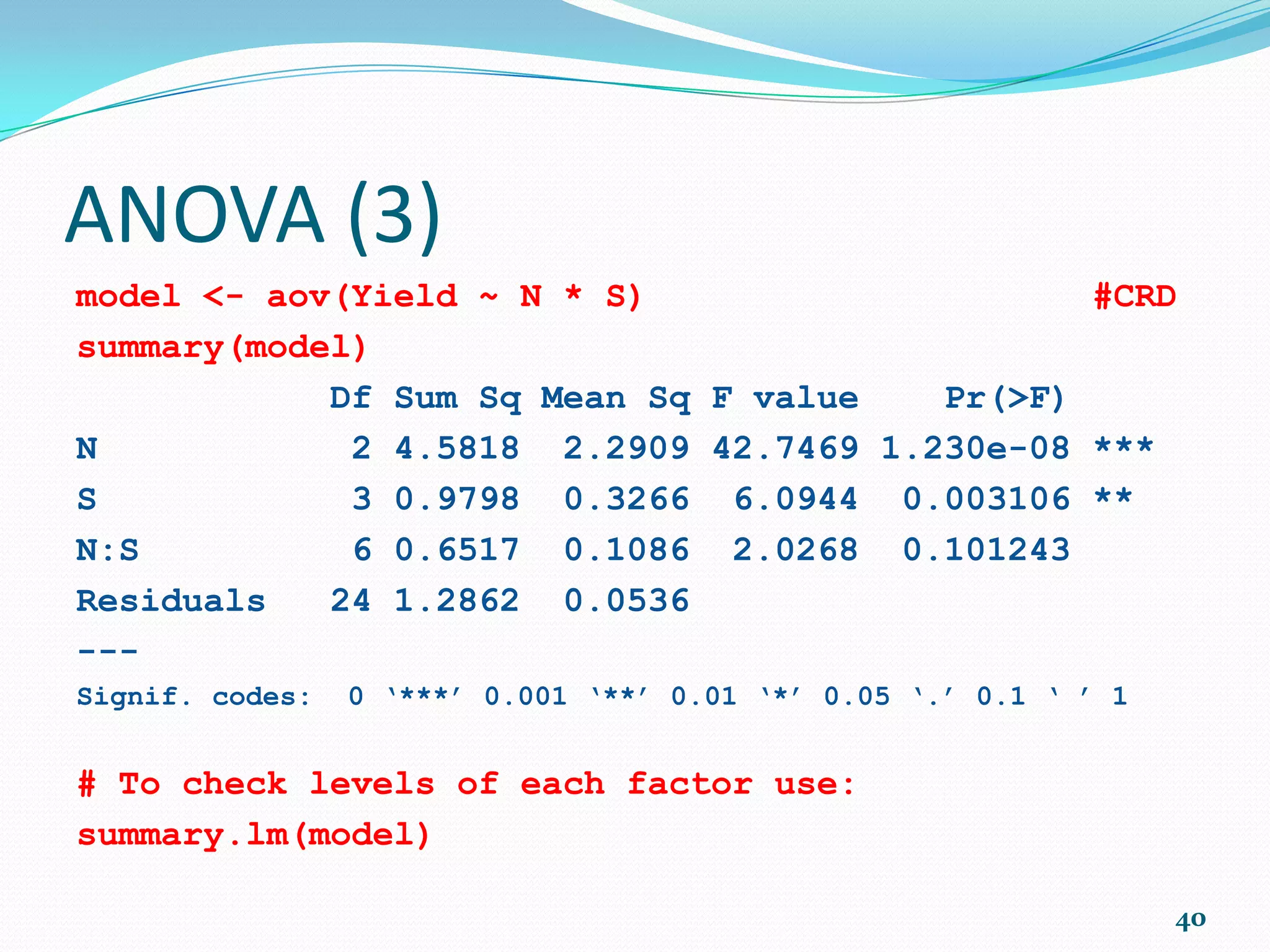 Correlation and Regression (11)  What do you do if you identify problems? There are four approaches to dealing with violations of regression assumptions:  Deleting observation  Transforming variables  Adding or deleting variables  Using another regression approach 40 