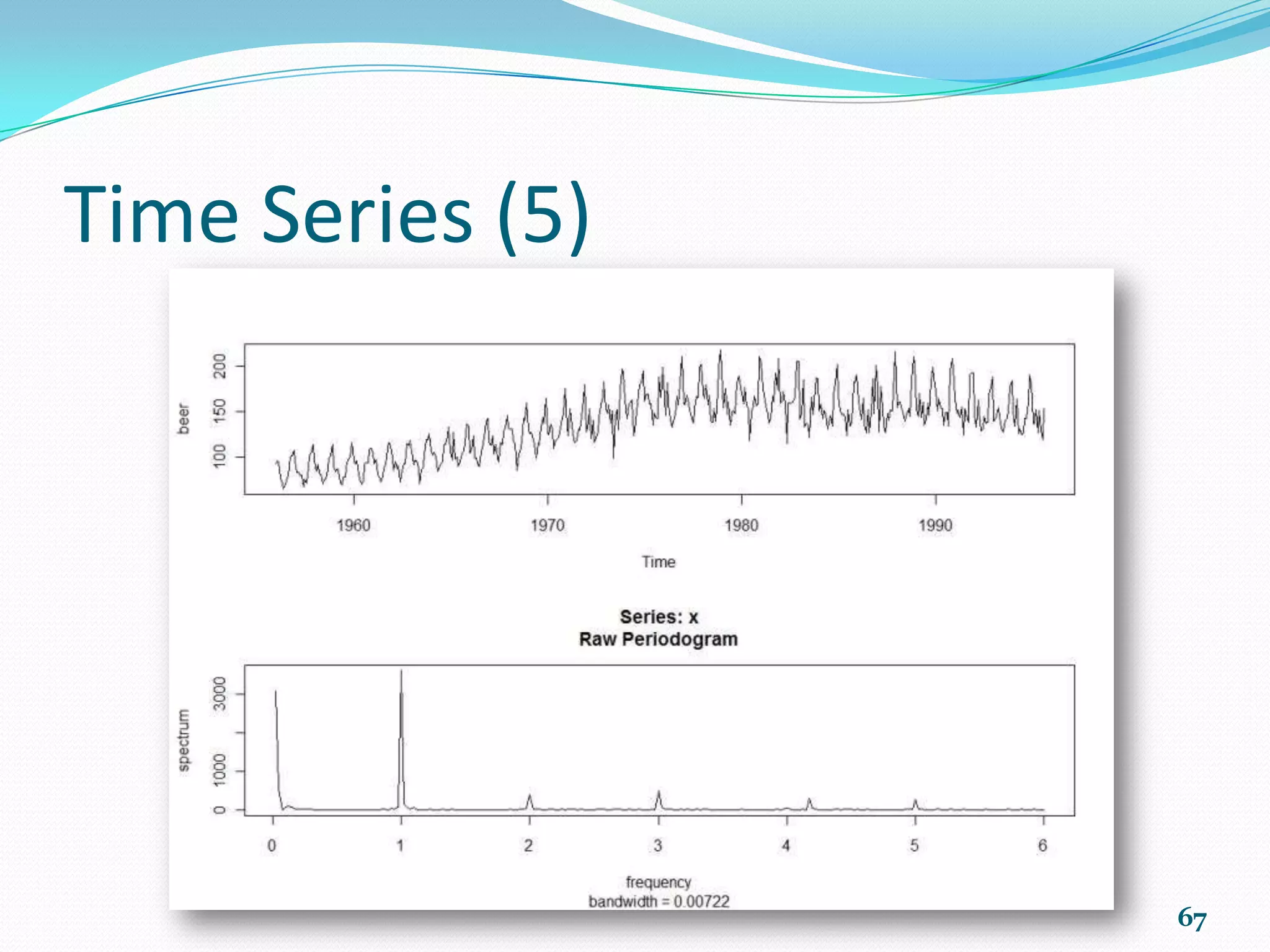 Clustering (1)  We define similarity on the basis of the distance between two samples in this n-dimensional space. Several different distance measures could be used to work out the distance from every sample to every other sample. This quantitative dissimilarity structure of the data is stored in a matrix produced by the dist function: rownames(d2) <- rownames(mtcars) my.dist <- dist(d2, method="euclidian") 67 