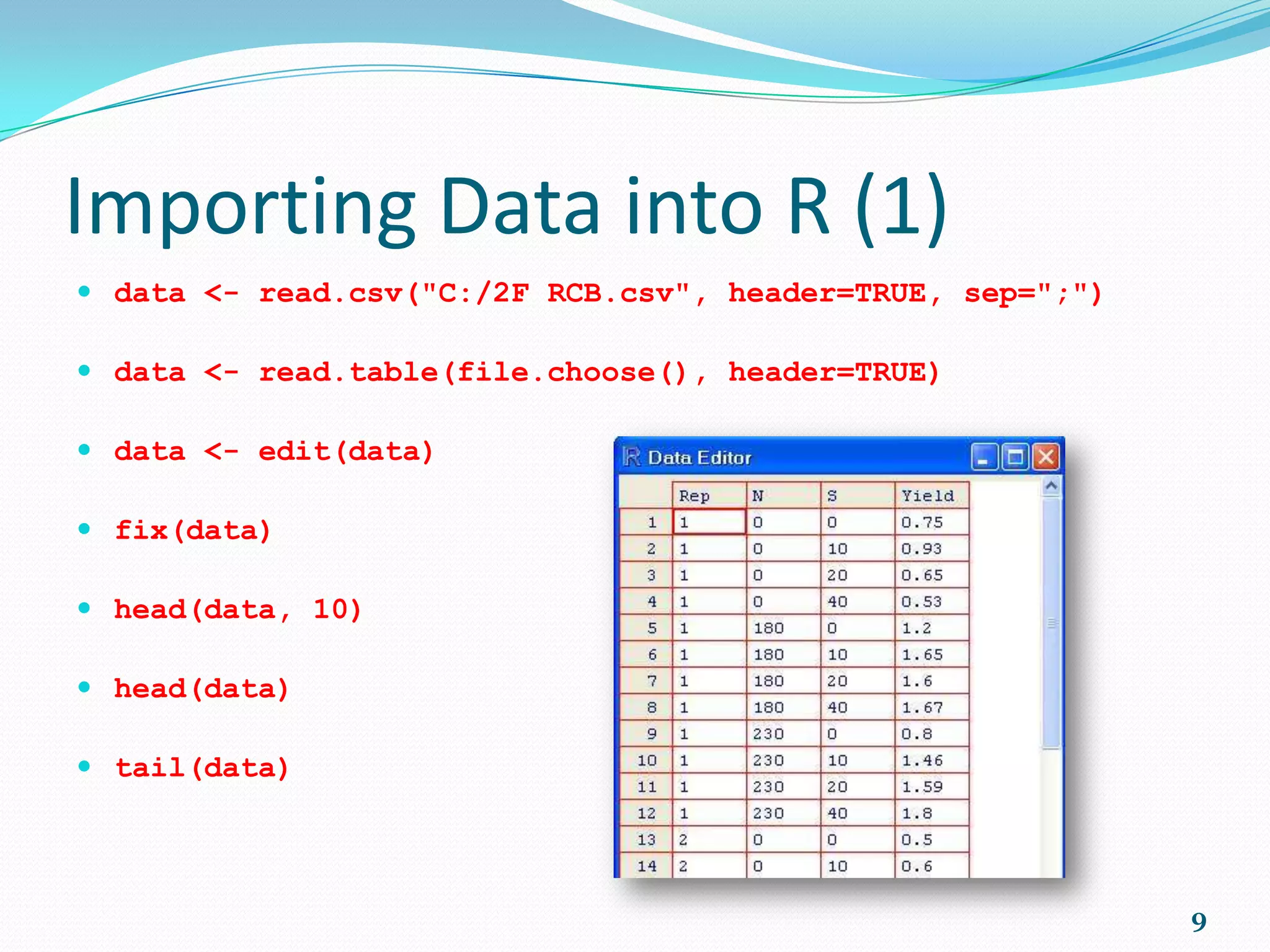 First Steps (7)  To see a worked example just type the function name: example(mean) mean> x <- c(0:10, 50) mean> xm <- mean(x) mean> c(xm, mean(x, trim = 0.10)) [1] 8.75 5.50 mean> mean(USArrests, trim = 0.2) Murder Assault UrbanPop Rape 7.42 167.60 66.20 20.16 9 