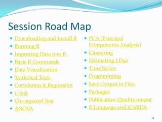 Session Road Map
 First Steps                 ANOVA
 Importing Data into R       PCA
 R Basics                    Cl...