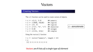 Vectors
Vectors are R lists of a single type of element
c ~ concatenate
 