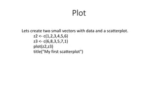 Plot
Lets create two small vectors with data and a scatterplot.
z2 <- c(1,2,3,4,5,6)
z3 <- c(6,8,3,5,7,1)
plot(z2,z3)
title("My first scatterplot")
 