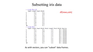 Subsetting iris data
As with vectors, you can "subset" data frames.
df[rows,cols]
 