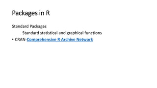 Packages in R
Standard Packages
Standard statistical and graphical functions
• CRAN-Comprehensive R Archive Network
 