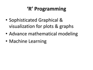 Introduction to R Programming Language.pptx