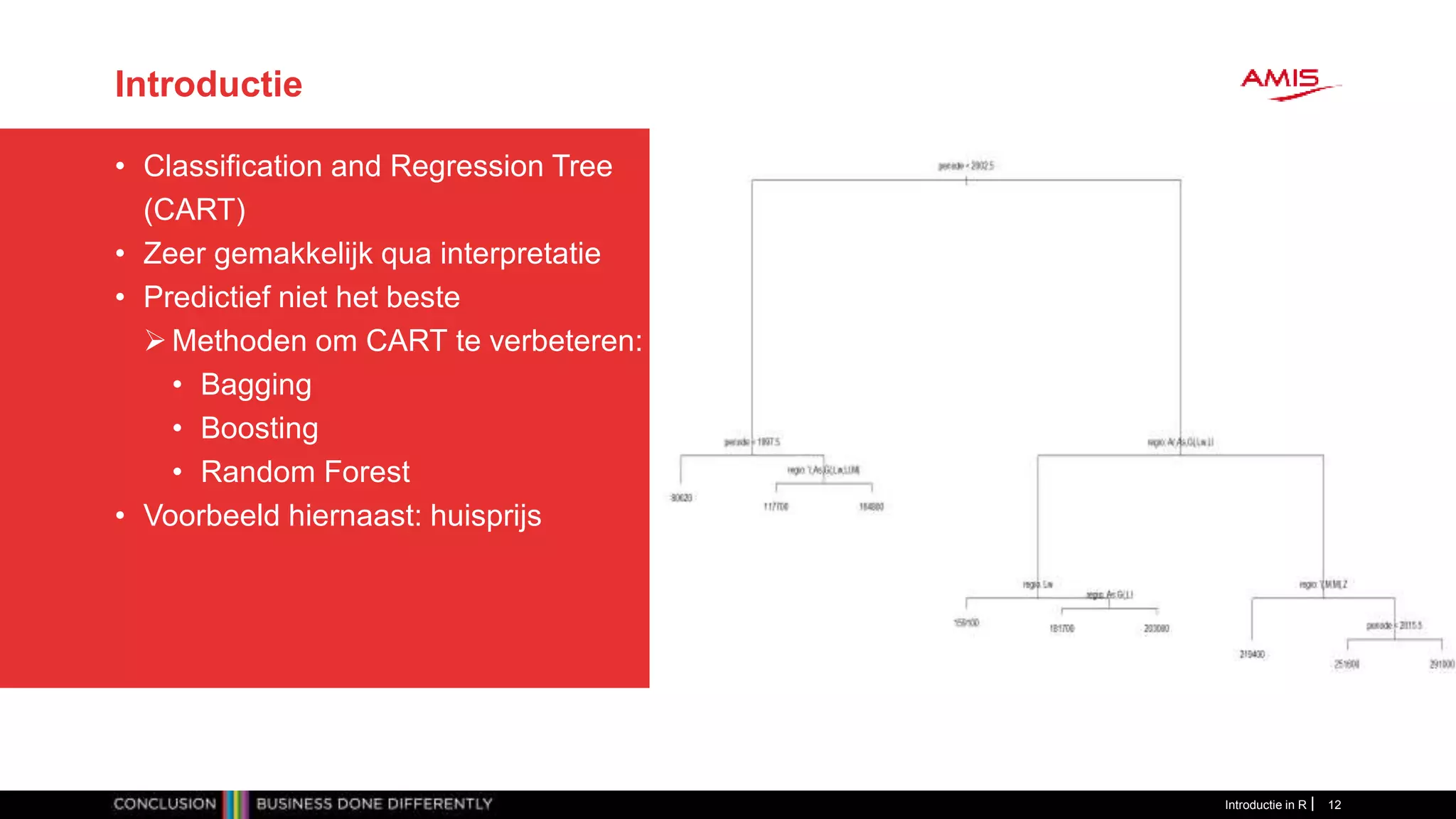 Introductie
• Classification and Regression Tree
(CART)
• Zeer gemakkelijk qua interpretatie
• Predictief niet het beste
 Methoden om CART te verbeteren:
• Bagging
• Boosting
• Random Forest
• Voorbeeld hiernaast: huisprijs
Introductie in R 12
 