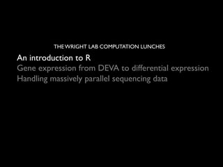 THE WRIGHT LAB COMPUTATION LUNCHES	


An introduction to R	

Gene expression from DEVA to differential expression	

Handling massively parallel sequencing data	


 